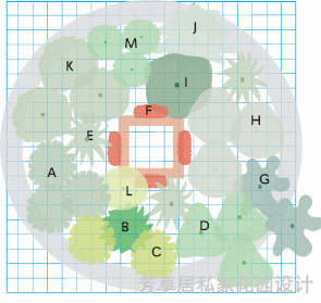 成都別墅花園設計_4種打造花園式菜園的絕妙方法