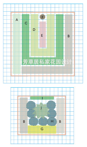 成都別墅花園設計_4種打造花園式菜園的絕妙方法